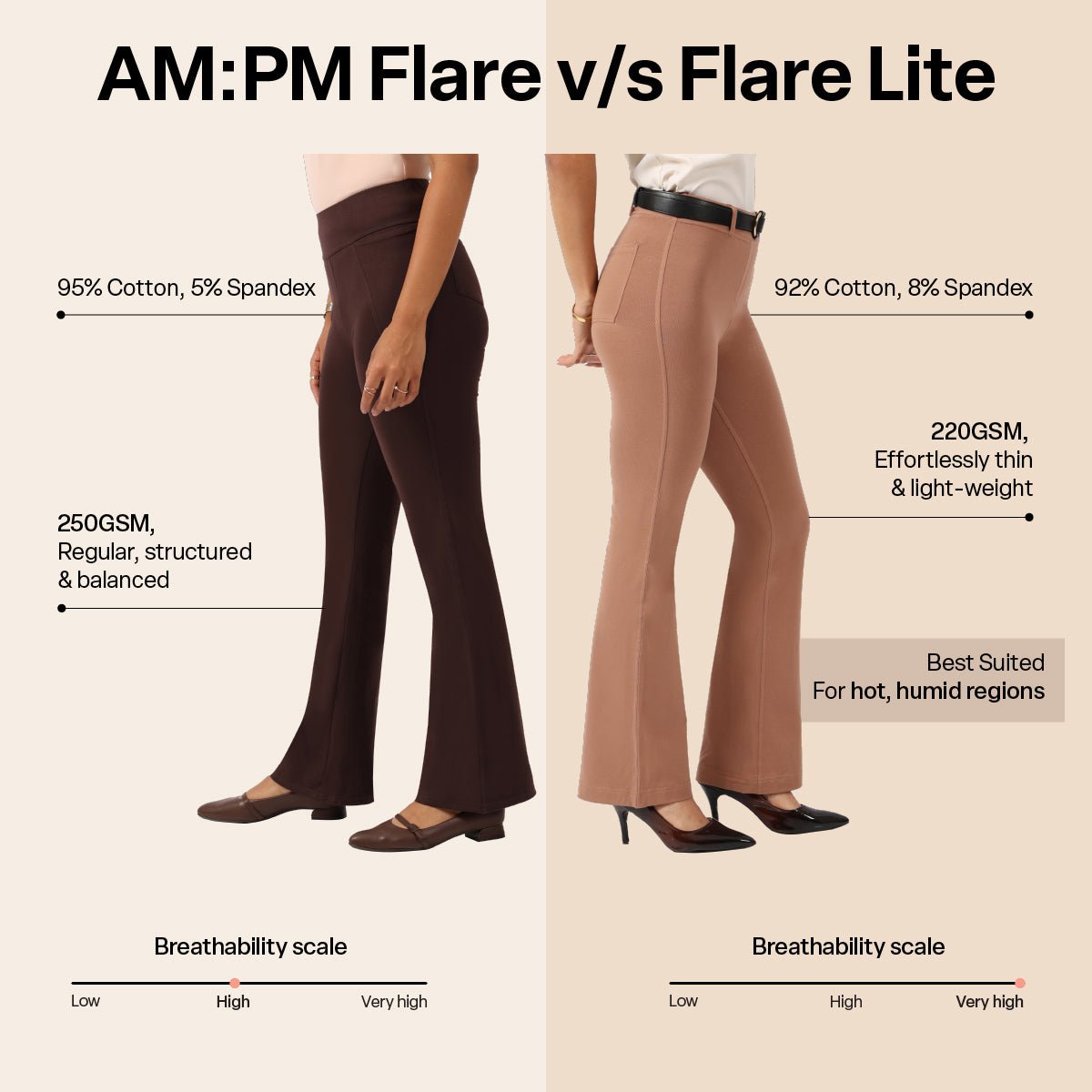 AM:PM Cotton Flare Pants - BlissClub