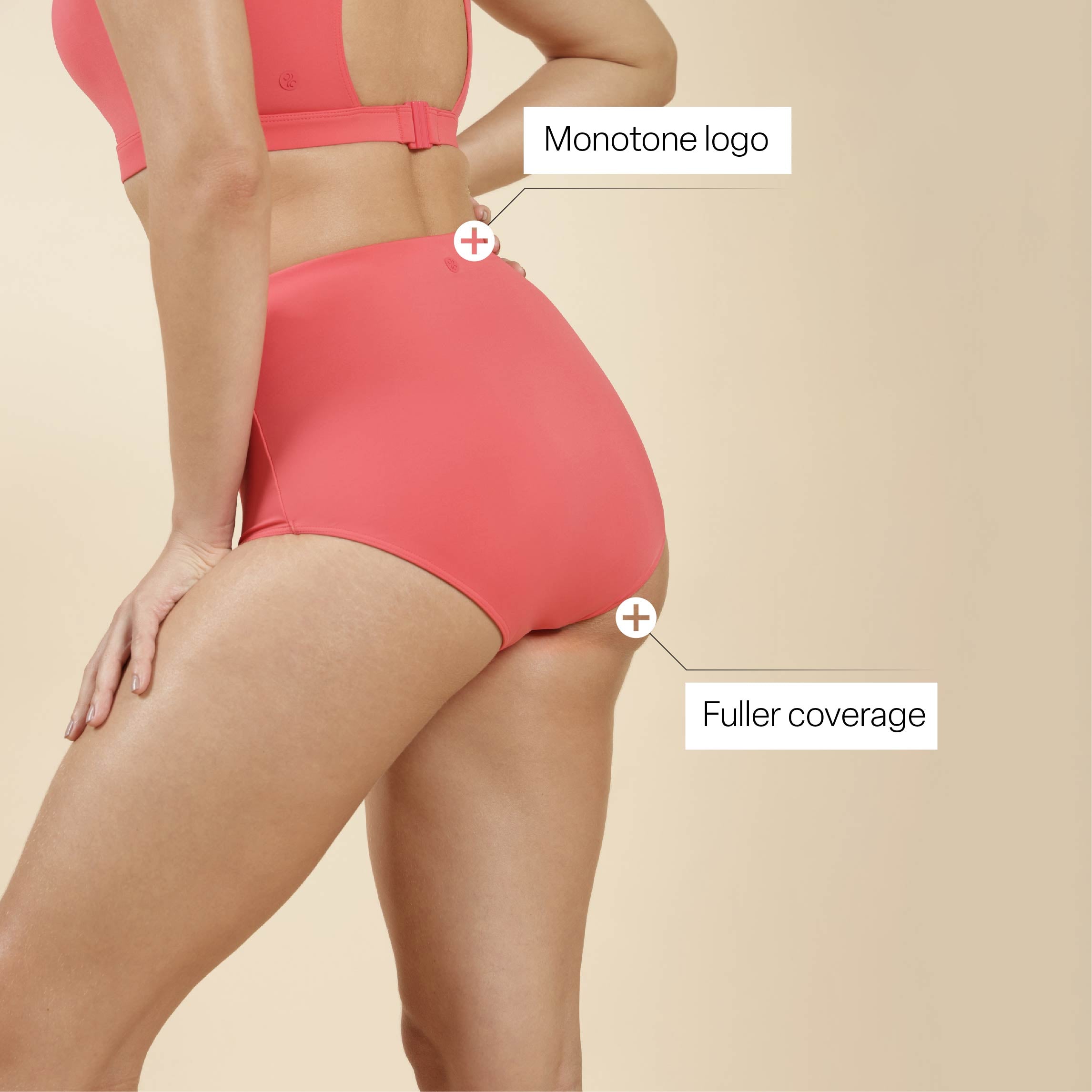 The Bliss Swim High Waisted Bottom