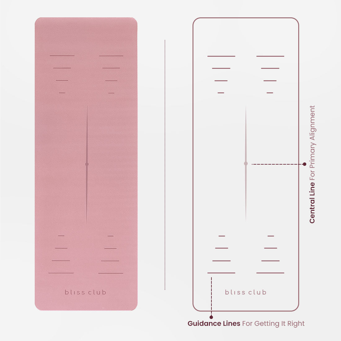 Ultimate Movement Mat