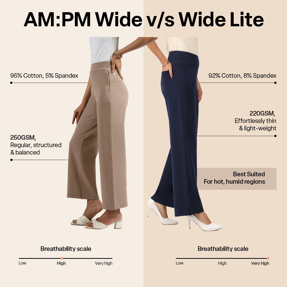 AM:PM Cotton Wide Legged Pants Tall - BlissClub