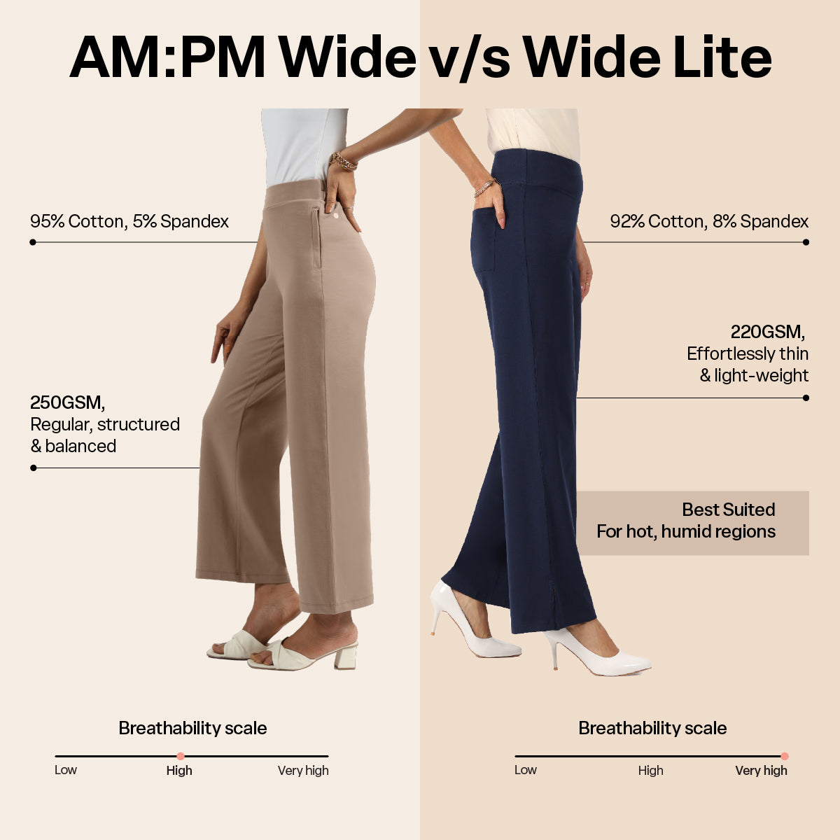 AM:PM Cotton Wide Legged Pants